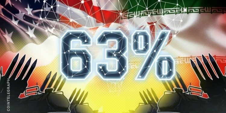 Odds of a US Invasion of Iran Spike After Trump’s Threat of Escalation