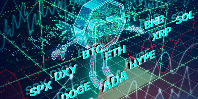 Price Prediction for SPX, DXY, BTC, ETH, BNB, XRP, SOL, DOGE, HYPE, ADA