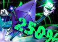 ETH 2025 Fractal May Trigger 250% Rally To New Highs
