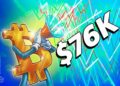 Bitcoin Hitting Resistance After Rally to $76K: CryptoQuant