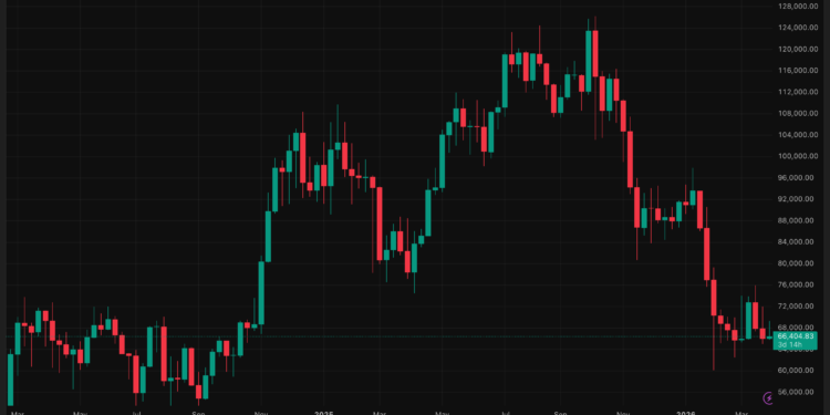 Coinbase Lawyer Just Revealed The Truth About The “Secret” CLARITY Act Deal — Crypto Traders, Don’t Sleep On This Vote  