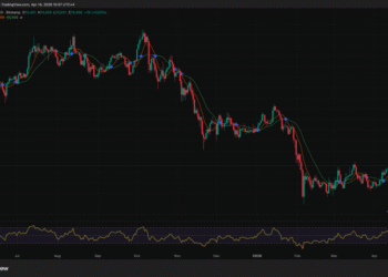US-Iran Talks Just Sent Bitcoin Above $75,000: Is Geopolitical De-Escalation What BTC Waiting For?