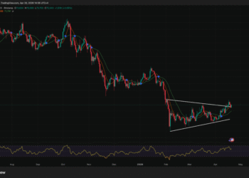 Michael Saylor Just Dropped His “Think Bigger” Signal: Billion in BTC USD Buy About to Hit the Price?