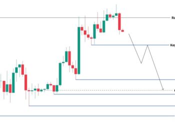 Bitcoin Bulls Must Hold This Level Or Price Could Crash To $65,000 Again