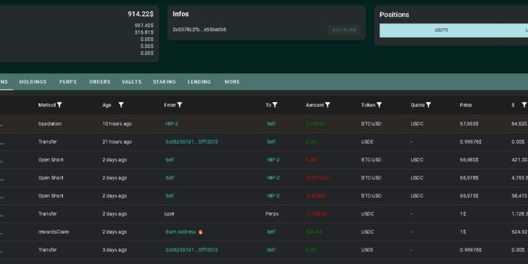 Trader Liquidated for the Sixth Time: How James Wynn From $100M to $900 in a Brutal Leverage Lesson