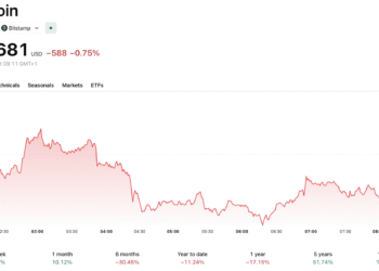Polymarket Maduro Raid Bet: Big Brother Is Now Watching You On-Chain