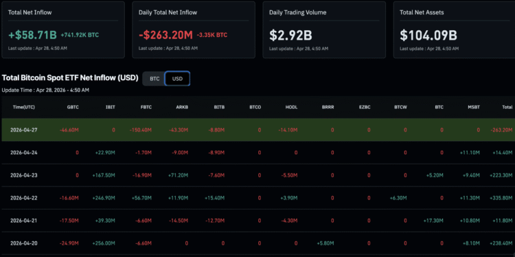 Colombia Bitcoin: Largest Pension Fund Adds BTC Exposure