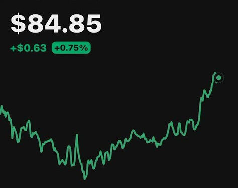 Western Union’s Solana Move Signals A Shift In Global Payment Infrastructure