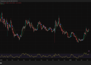 Bittensor Just Trained a 72 Billion Parameter AI Model With No Data Center — Is TAO Crypto About to Hit $379?