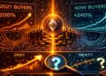 Ethereum Buyers Dominate Like It’s 2021 – Find Out What Happens Next