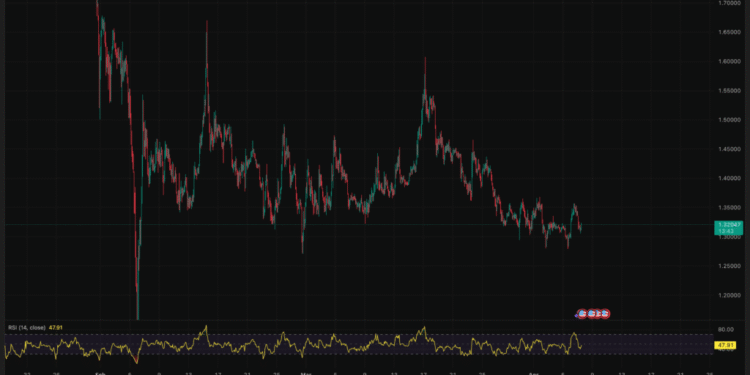XRP Price Hinges on Senate CLARITY Act — Why This Bill Matters