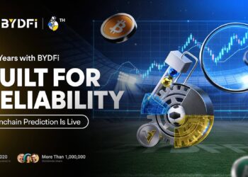 BYDFi Reviews 6th Anniversary with Prediction Market Launch