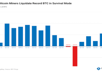 Public Miners Sell Record Bitcoin as Industry Splits Between Selling and Quality Growth – Mining Bitcoin News