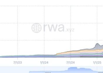 Tokenized Crypto US Treasuries Near $14 Billion as Circle and BlackRock Lead Growth