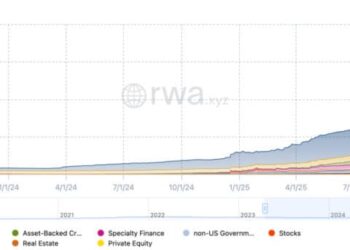 SEC Gives Some Self-Custody Crypto Apps 5 Years to Sort Out Broker Licensing
