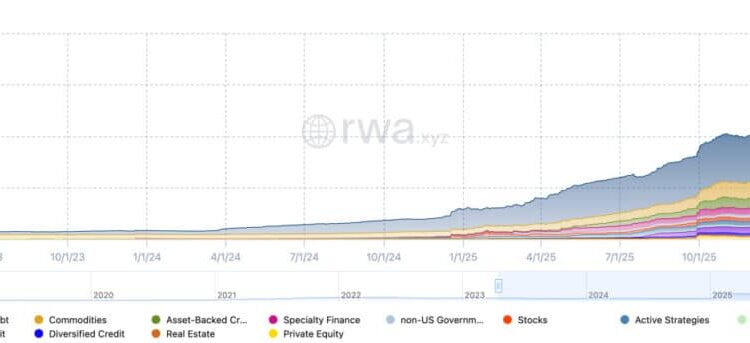 SEC Gives Some Self-Custody Crypto Apps 5 Years to Sort Out Broker Licensing