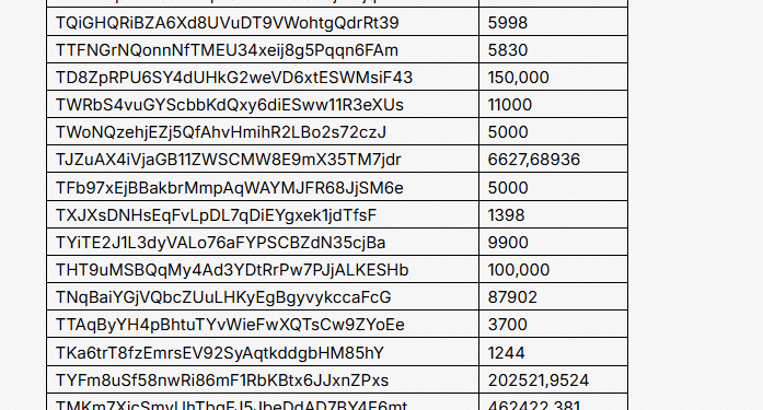 Russia Crypto Exchange Grinex Halts Trading After Reported $13M Exploit