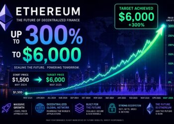 Does The Ethereum 300% Boost In Capacity Mean Price Can Rise 3x To $6,000?