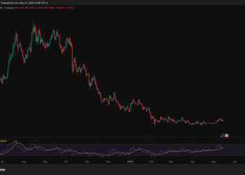 Cardano Quietly Becomes EU’s Favorite Layer-1 With DARTE Paris 2.0, Can ADA Finally Crack $0.30?
