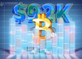 Key Bitcoin Metric Suggest BTC Price Has Room for Further Expansion