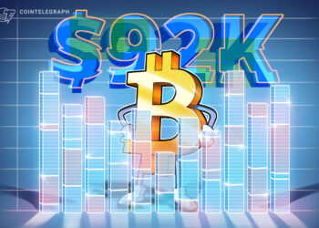 Key Bitcoin Metric Suggest BTC Price Has Room for Further Expansion