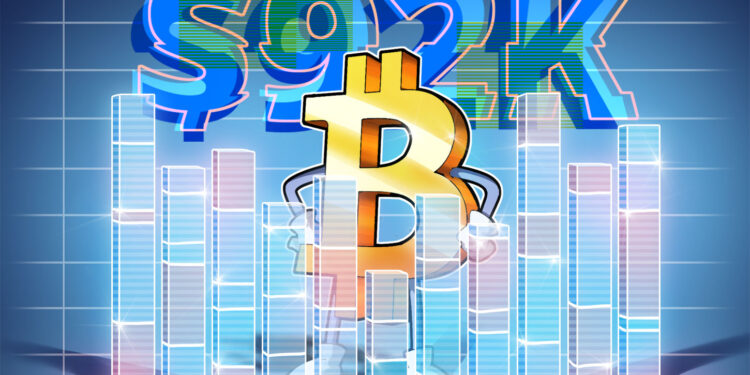 Key Bitcoin Metric Suggest BTC Price Has Room for Further Expansion