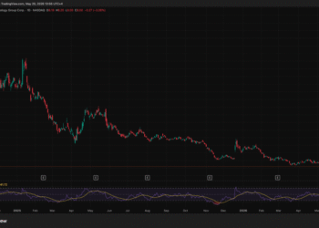 Why Truth Social Scrapped Its Bitcoin ETF: What This News Means for Retail Investors