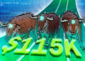 Is $115K BTC Price Realistic?
