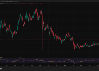 Is ‘Altcoin Season’ Finally Here? Why Bitcoin’s $80K Stagnation Is Good News