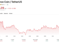 Binance CEO Intervenes After ALS Advocate Esteban Bullrich Locked Out by Face ID