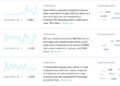 Bitcoin Price Prediction: Breaches $80,000 – Retail FOMO or The Institutional Supply Shock