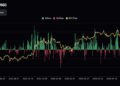 Bitcoin Price Prediction: Dips, Healthy Pullbacks, and Psychological Floors