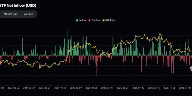 Bitcoin Price Prediction: Dips, Healthy Pullbacks, and Psychological Floors