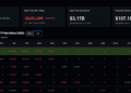 Bitcoin ETF Outflows Hit $630M: Is BTC USD Going to $60K?