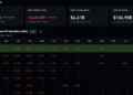 Bitcoin News: $1Bn ETF Exodus and What it Means for BTC USD