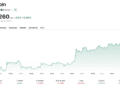 Bitcoin News Today: Why the US and China Are in a Crypto Space Race