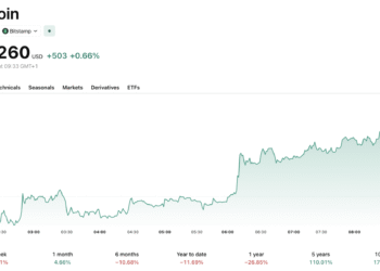 Bitcoin News Today: Why the US and China Are in a Crypto Space Race