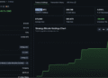 Bitcoin News: Has Saylor Just Changed the MicroStrategy Playbook?