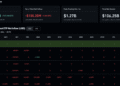 Cathie Wood Lifts Bitcoin Target to $1.25M What New Investors Should Know