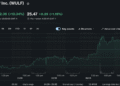 Bitcoin News Today: Is Mining Dying as TeraWulf Abandons Miners