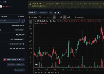 UK Sanctions the Justin Sun HTX Exchange: What Next?