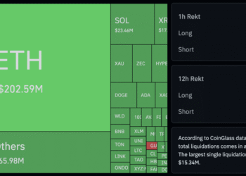 Crypto News Today (May 28): Crypto Crashing as BTC Nears $70K as Blackrock Dumps Over $500M Bitcoin