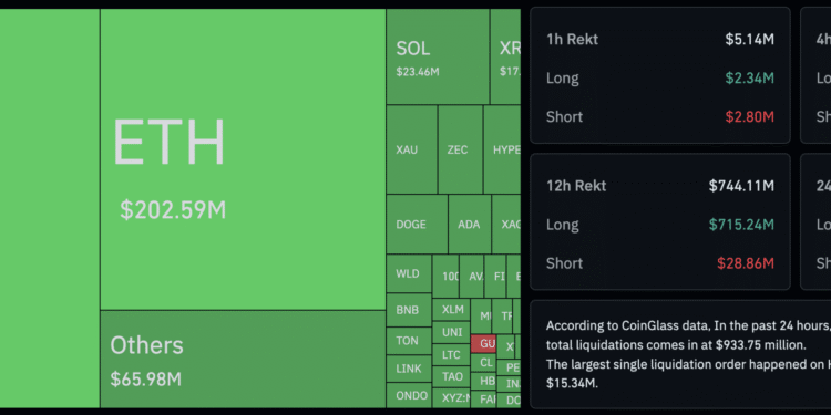 Crypto News Today (May 28): Crypto Crashing as BTC Nears $70K as Blackrock Dumps Over $500M Bitcoin