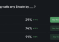 Crypto News Today (May 29): BTC Holds Above $73K as Monthly Close Volatility Approaches
