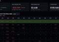 Bitcoin ETF News: BlackRock’s $1.3Bn IBIT Dark Pool Sale – Why Didn’t BTC Crash?