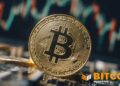 Strive’s SATA Briefly Swallows The Entire Bitcoin Mining Daily Supply As BTC Purchases Ramp Up