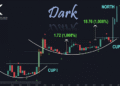 XRP History Is About To Repeat Itself And Price Could Rally 1,008% To Cross $10