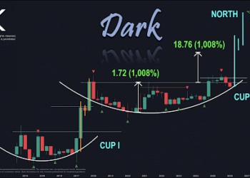 XRP History Is About To Repeat Itself And Price Could Rally 1,008% To Cross $10