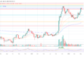 First Spot Zcash ETF? Grayscale Pushes Privacy Coin Into ETF Race