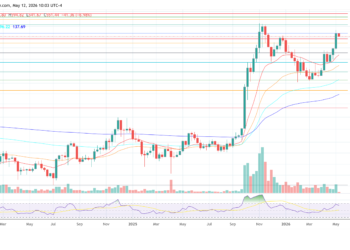 First Spot Zcash ETF? Grayscale Pushes Privacy Coin Into ETF Race